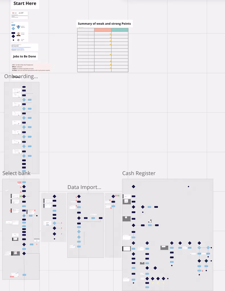 __wf_reserved_inherit