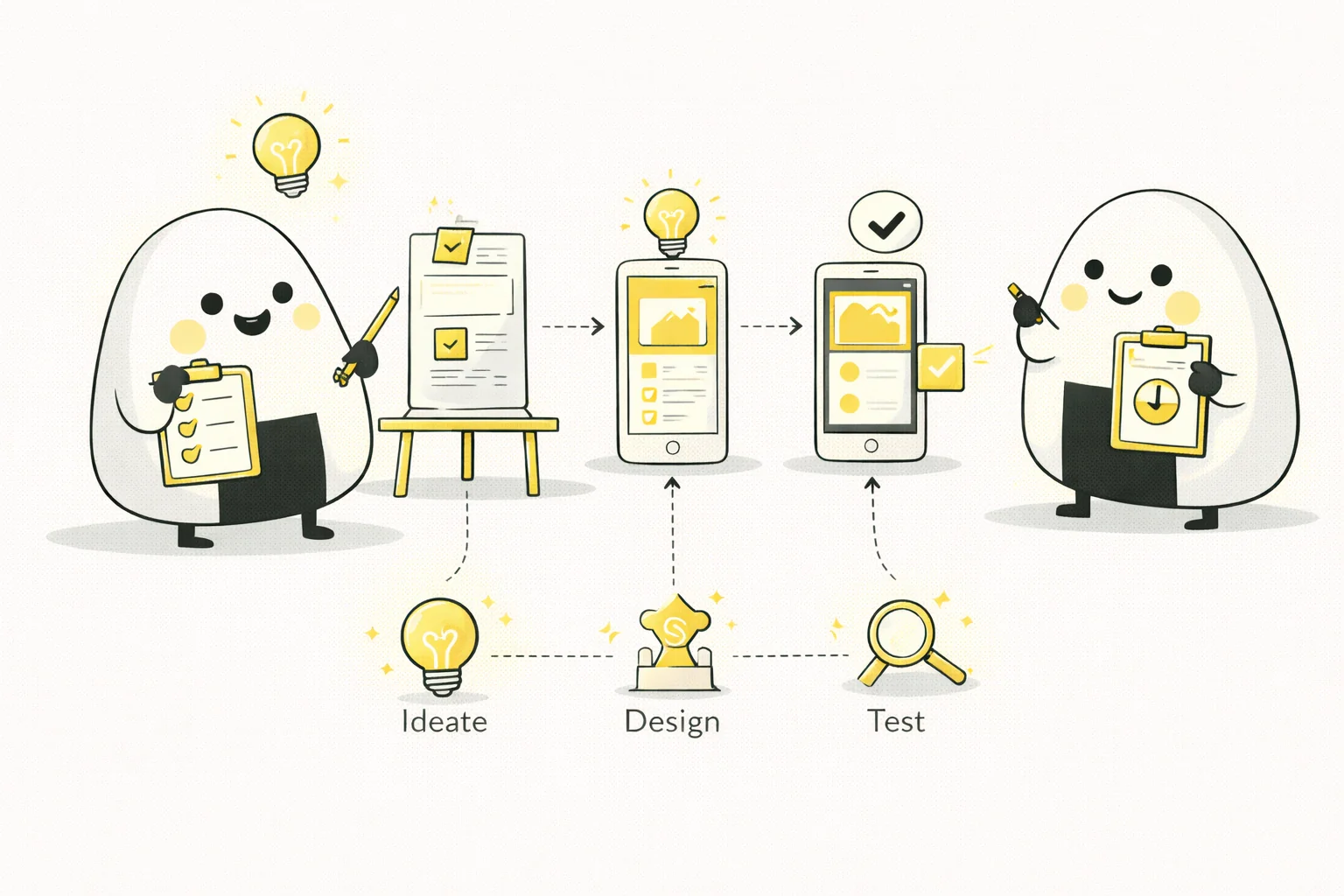 The Product Leader’s Framework for Effective Prototype Strategy