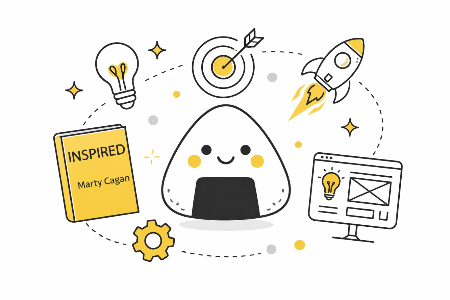 Inspired product management framework illustrating continuous product discovery and empowered cross-functional team collaboration