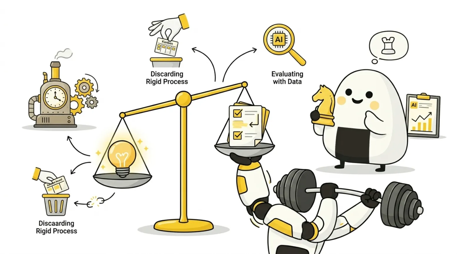 Onigiri from Product People Learning how to improve Agile in the AI era