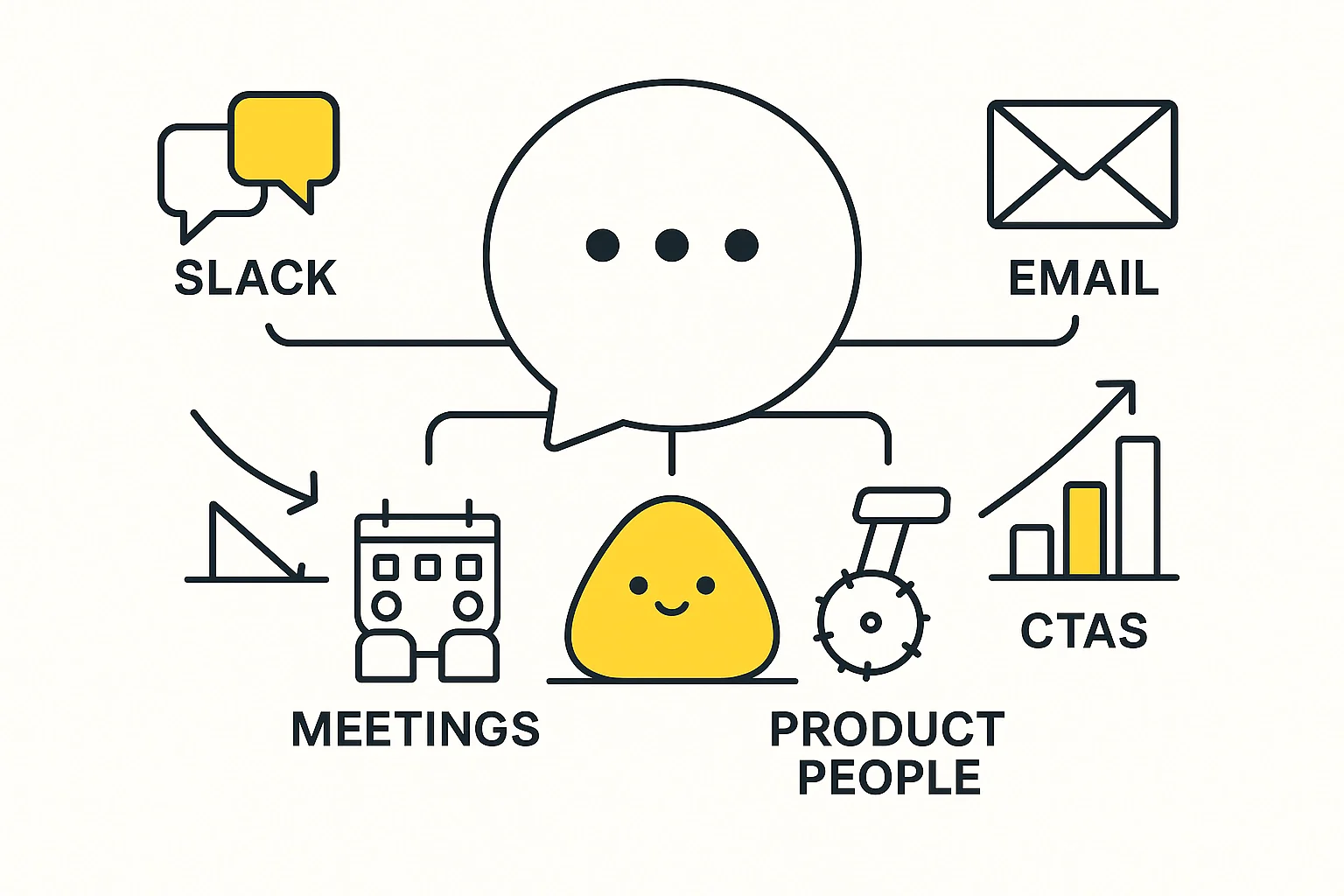 Product Pricing Framework & Strategy Guide