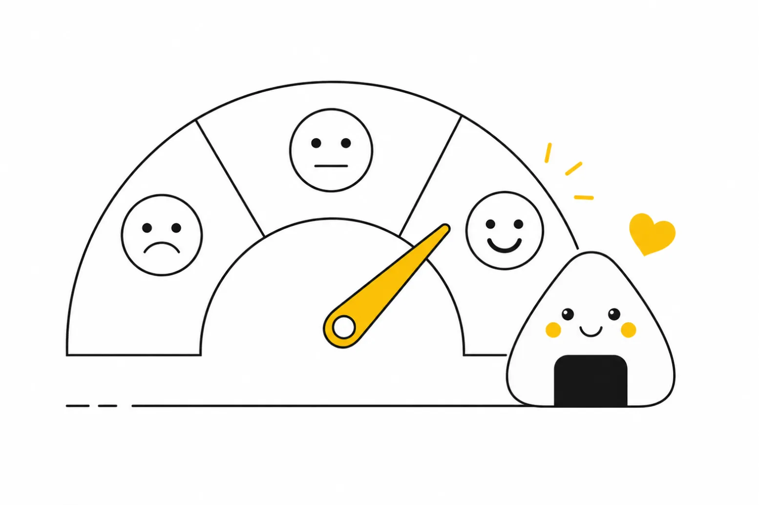 NPS score diagram showing how to calculate NPS for product managers