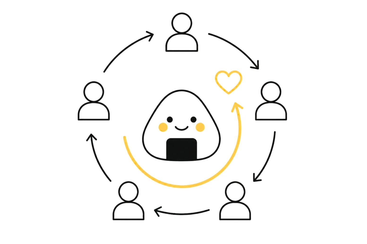 Client retention rate benchmark guide for B2B SaaS product managers