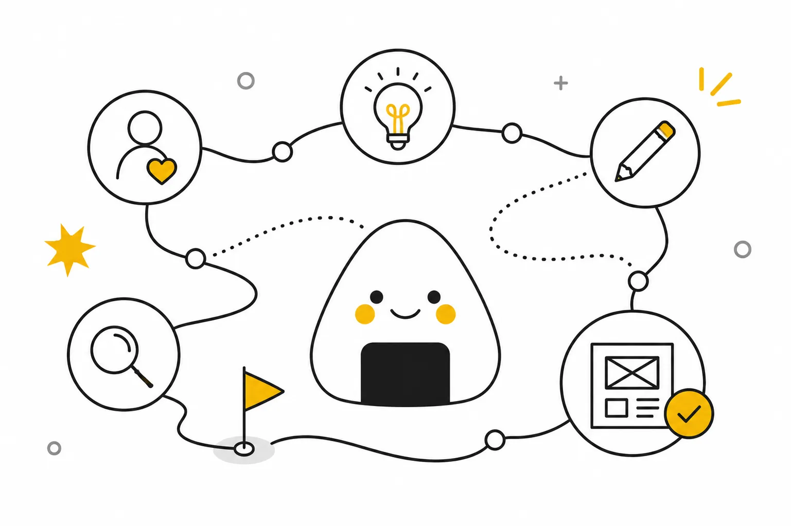 Product manager mapping design thinking stages on a whiteboard