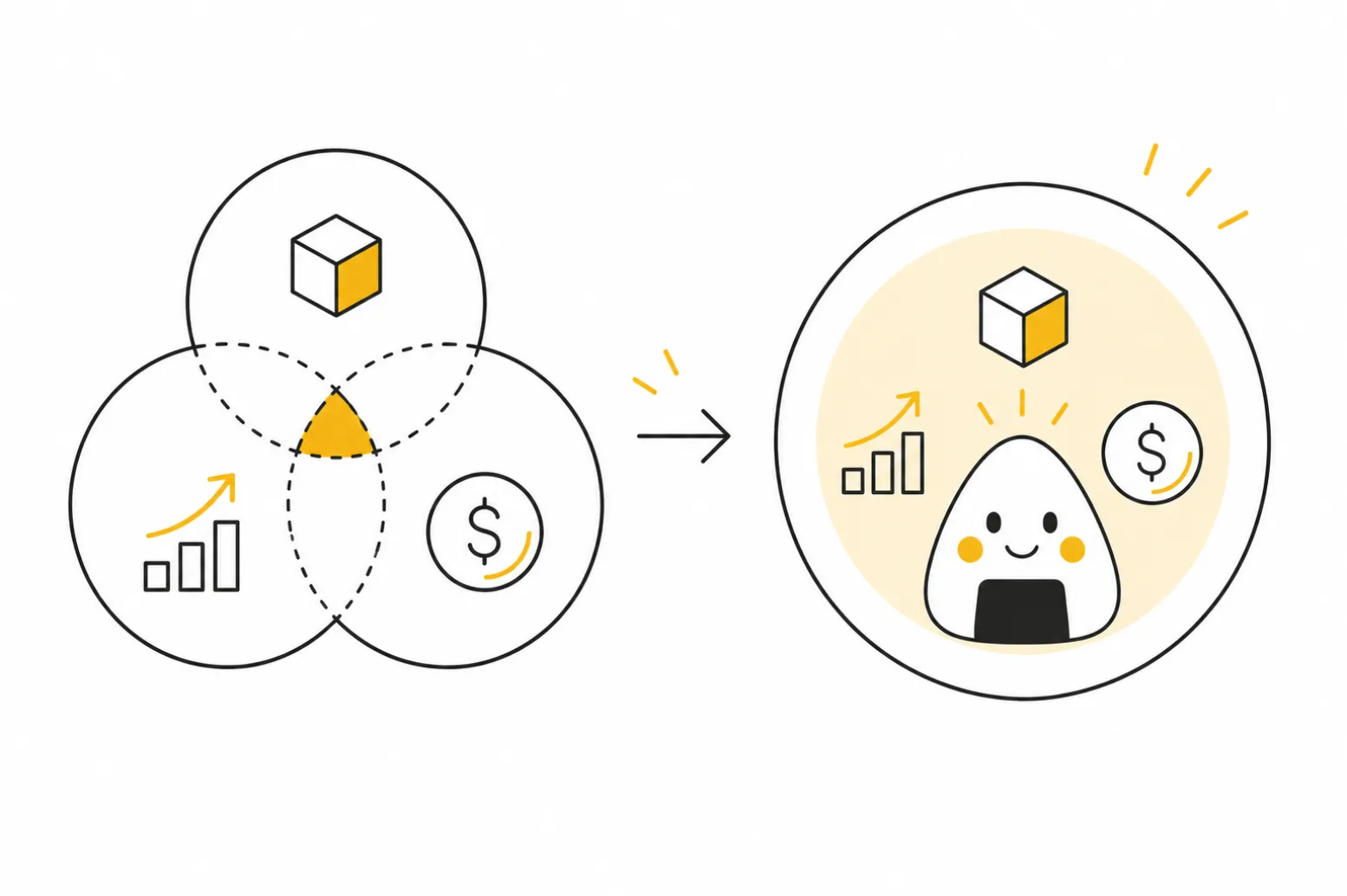 Illustration of scattered, crossed-out job titles including Growth PM, Revenue Lead, and AI Strategy Lead collapsing into a single simplified title.
