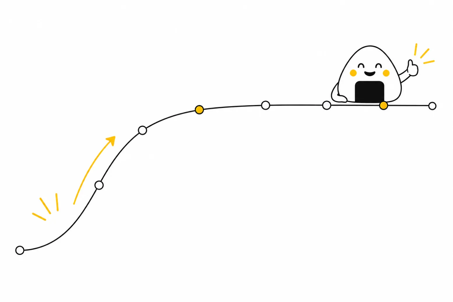 Simple curve illustration showing experience value rising then leveling off, representing diminishing returns from years of experience