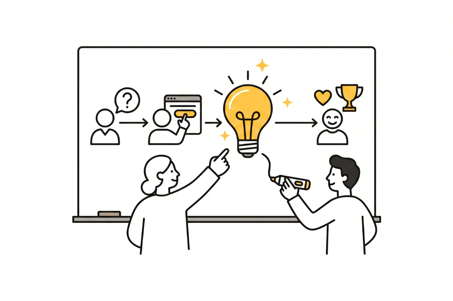 Product team mapping a user's aha moment on a whiteboard