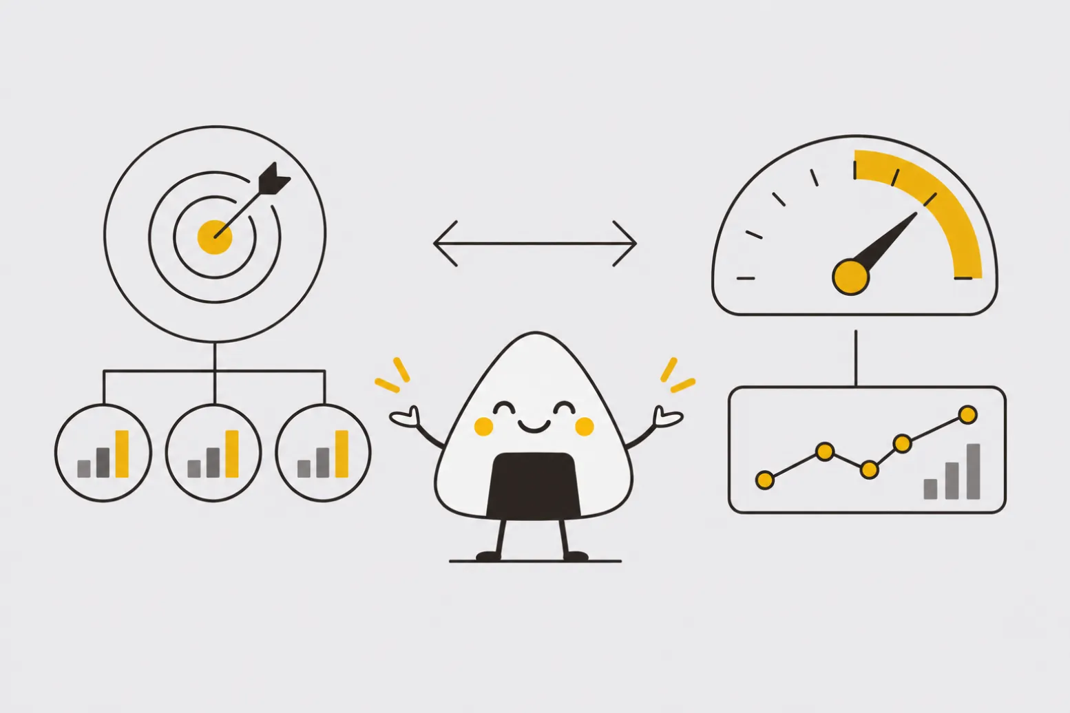Diagram comparing an OKR's objective and key results against a KPI metric gauge