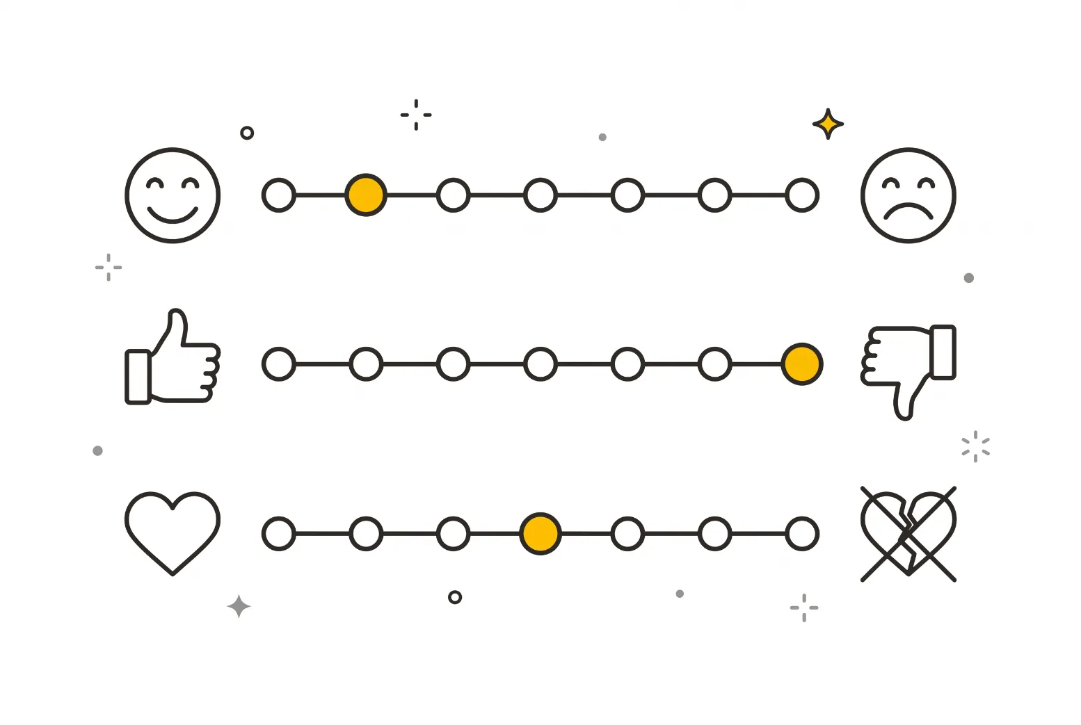 Survey rating line running between the opposite adjectives calm and tense with a mark near the middle