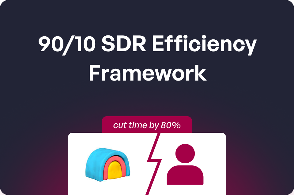 The 90/10 SDR Efficiency Framework