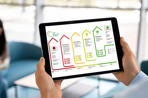 Individueller Sanierungsfahrplan auf iPad