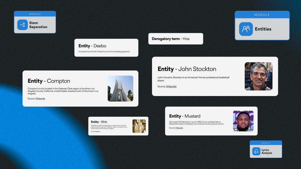 Find brand, places, celebrities, topics on your favourite songs