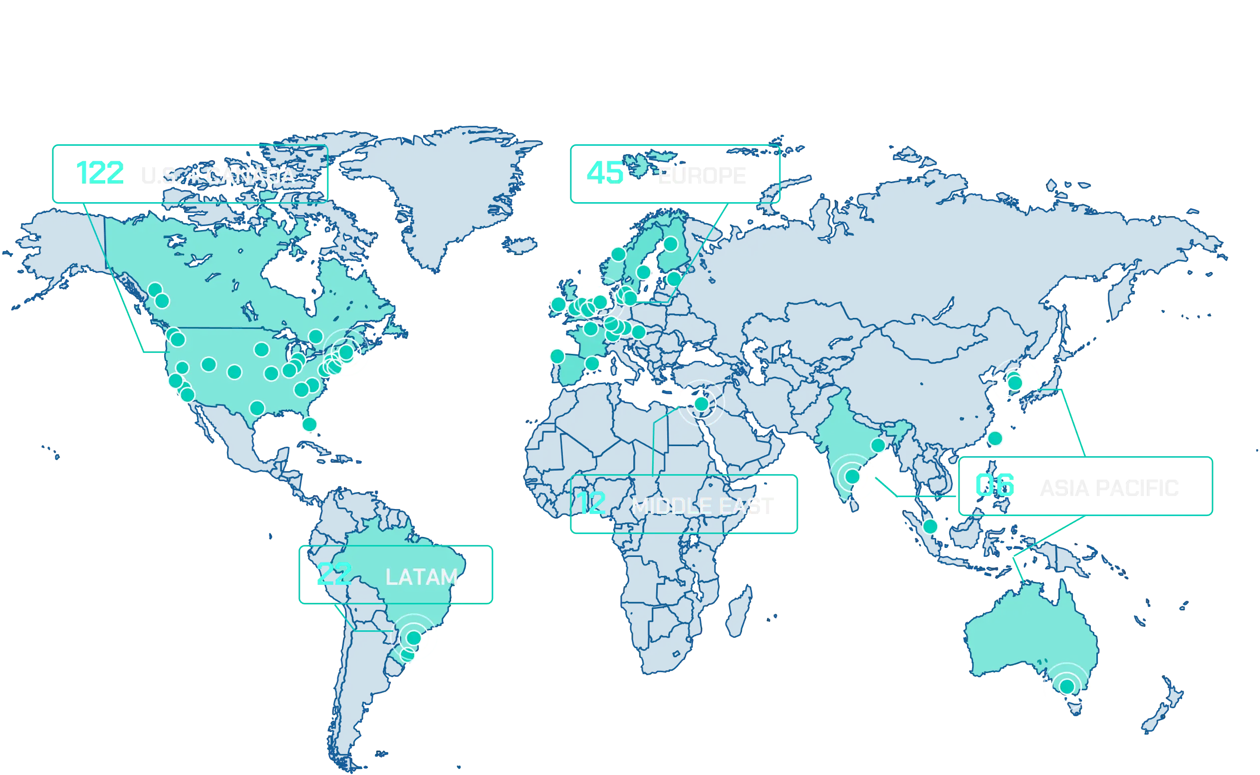 200+ global rhino deployments