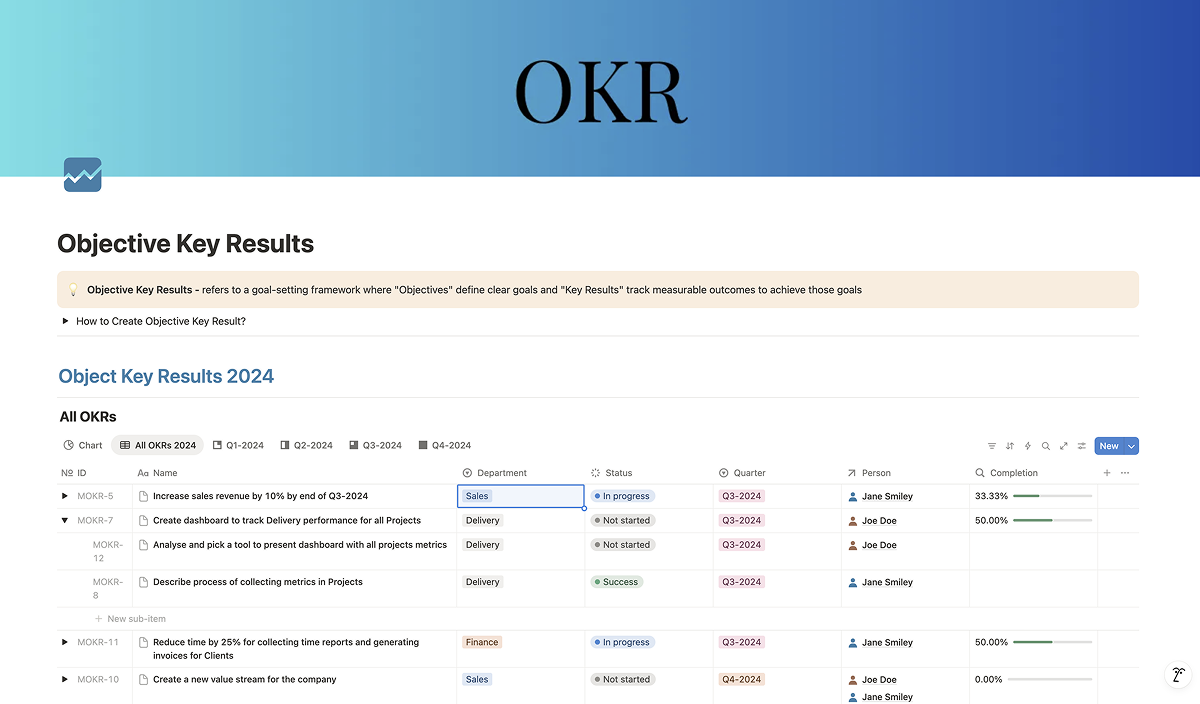 Second Brain Notion Template - OKR