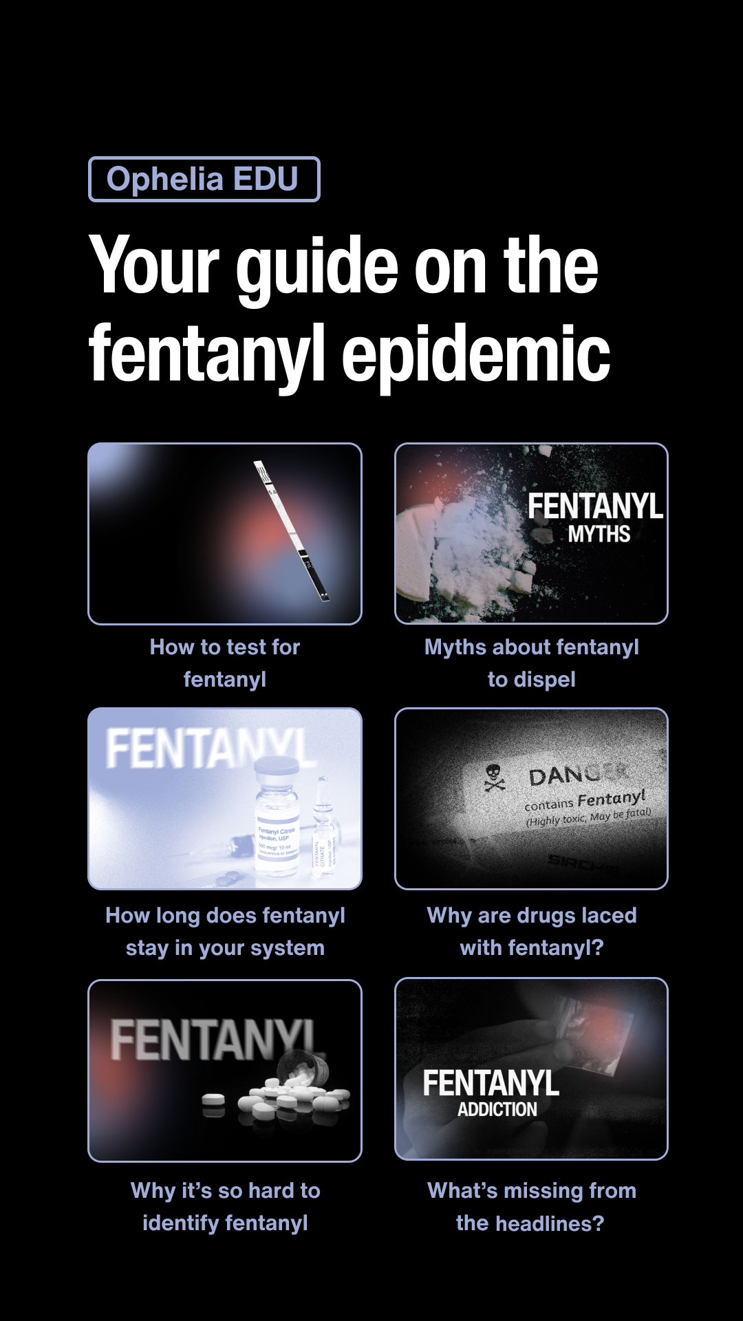 Ophelia EDU guide on fentanyl epidemic with six sections: how to test for fentanyl, myths to dispel, fentanyl duration in system, why drugs are laced, difficulty identifying fentanyl, and what’s missing from headlines.