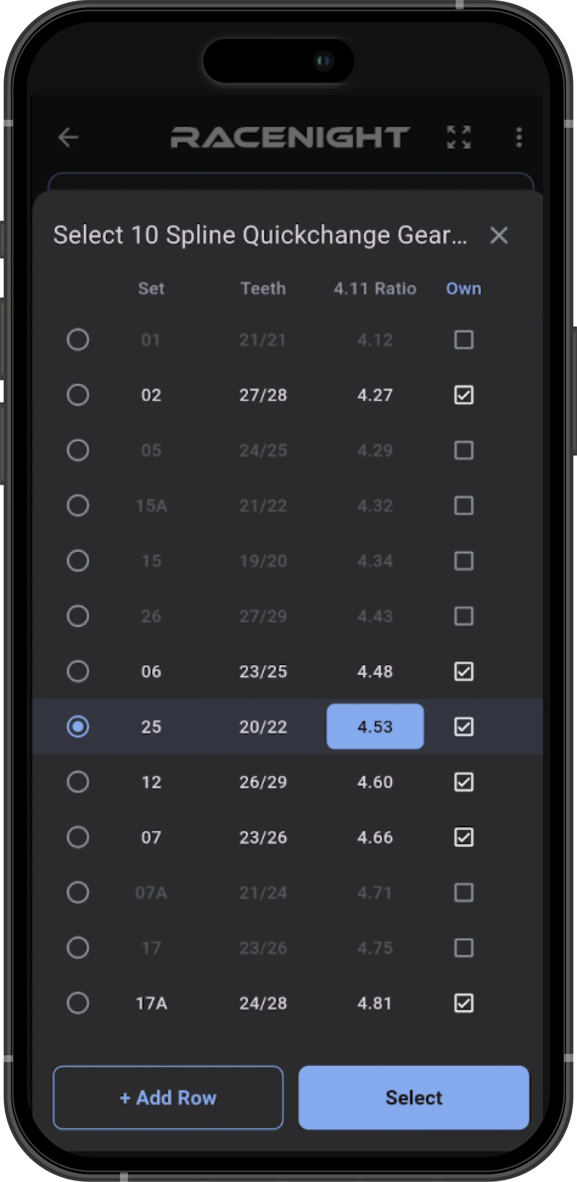 Inventory screen