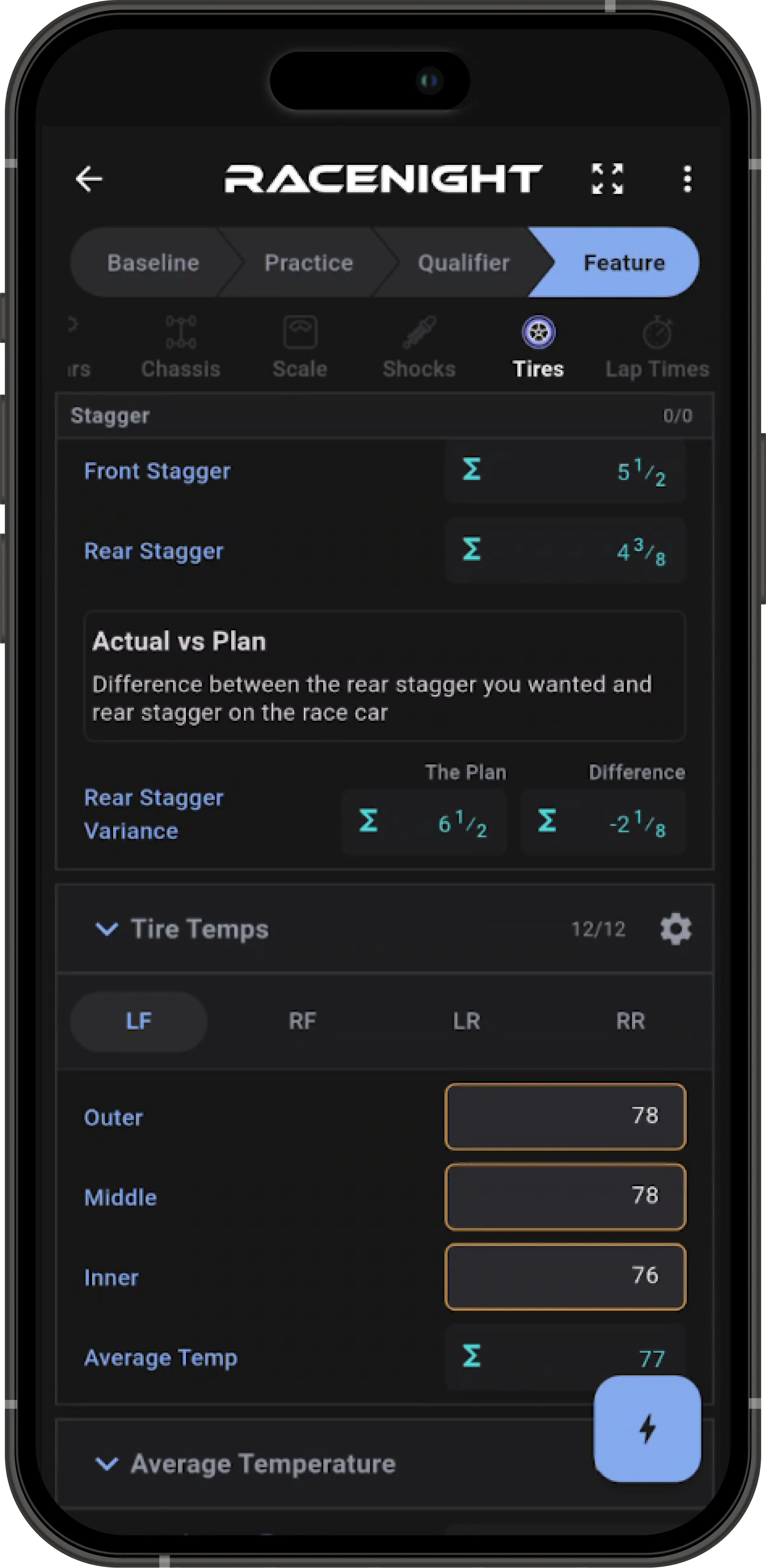 Pit tools screen