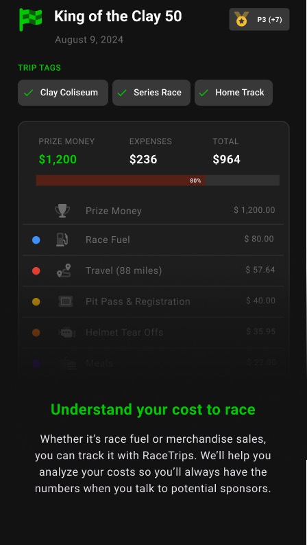A Trip Report page showing prize money, expenses, total and the category breakdown