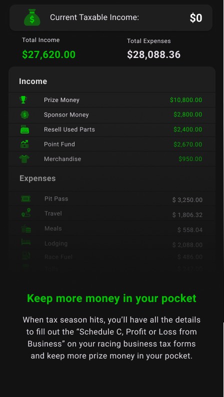 Tax Summary showing taxable income, total income and expenses, and category lists