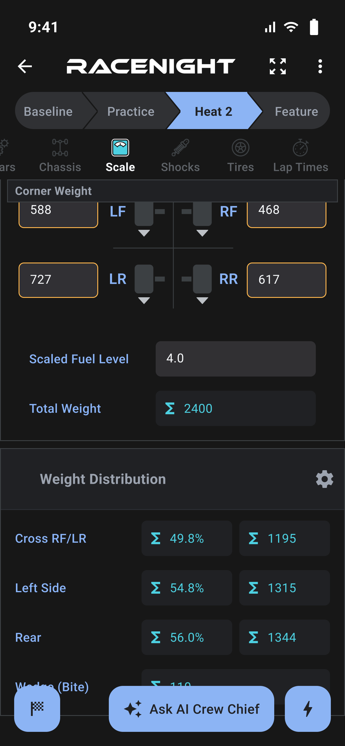 Scale category with corner weights, Total Weight and the calculated Cross RF/LR, Left Side, Rear and Wedge (Bite) rows