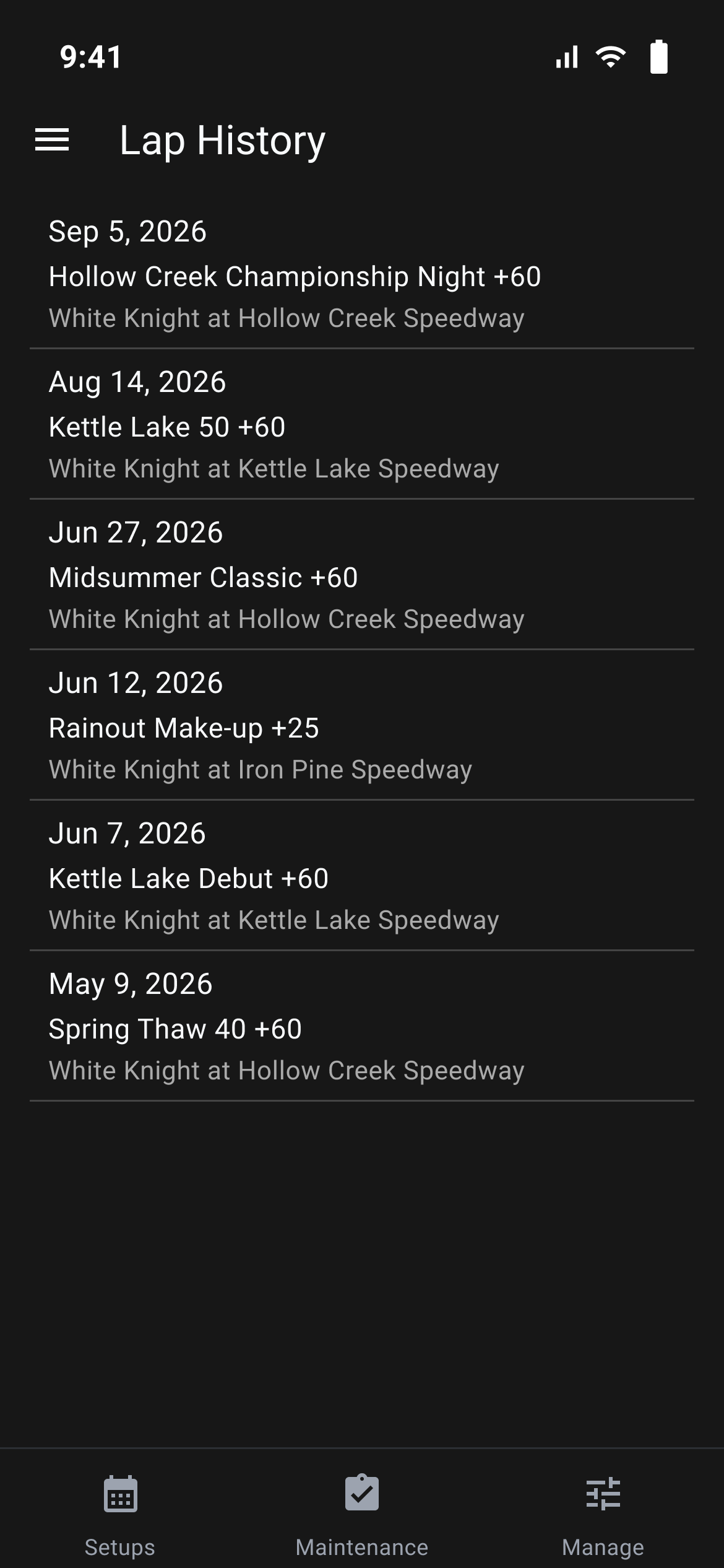 Lap History with the laps added for each race night