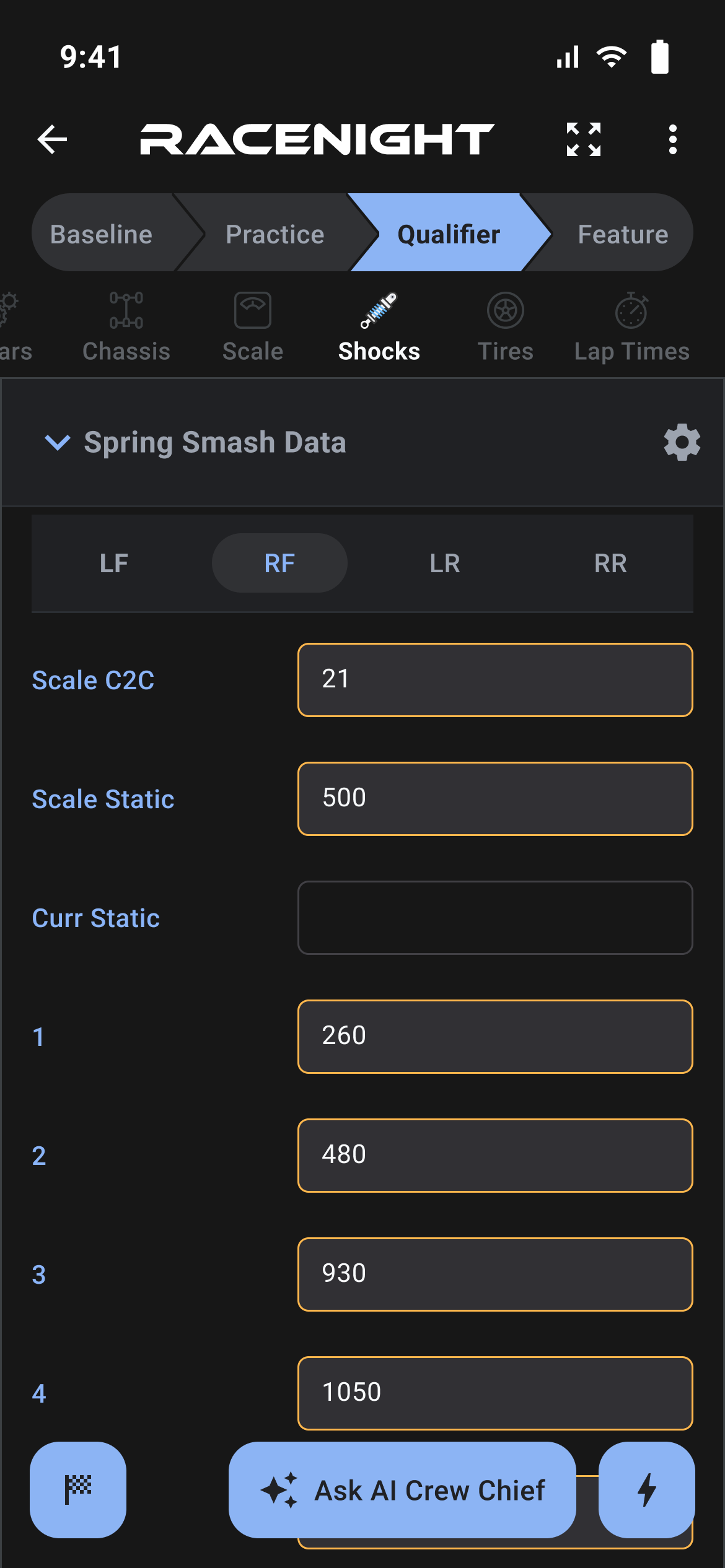 Spring Smash Data filled in from the photo