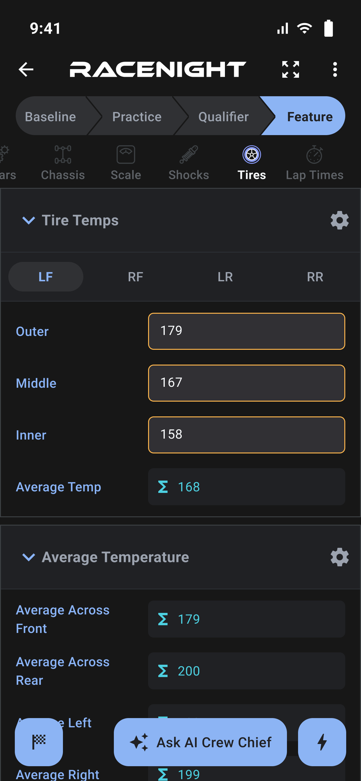 Tire Temps category on LF with Outer, Middle and Inner readings and the averages below