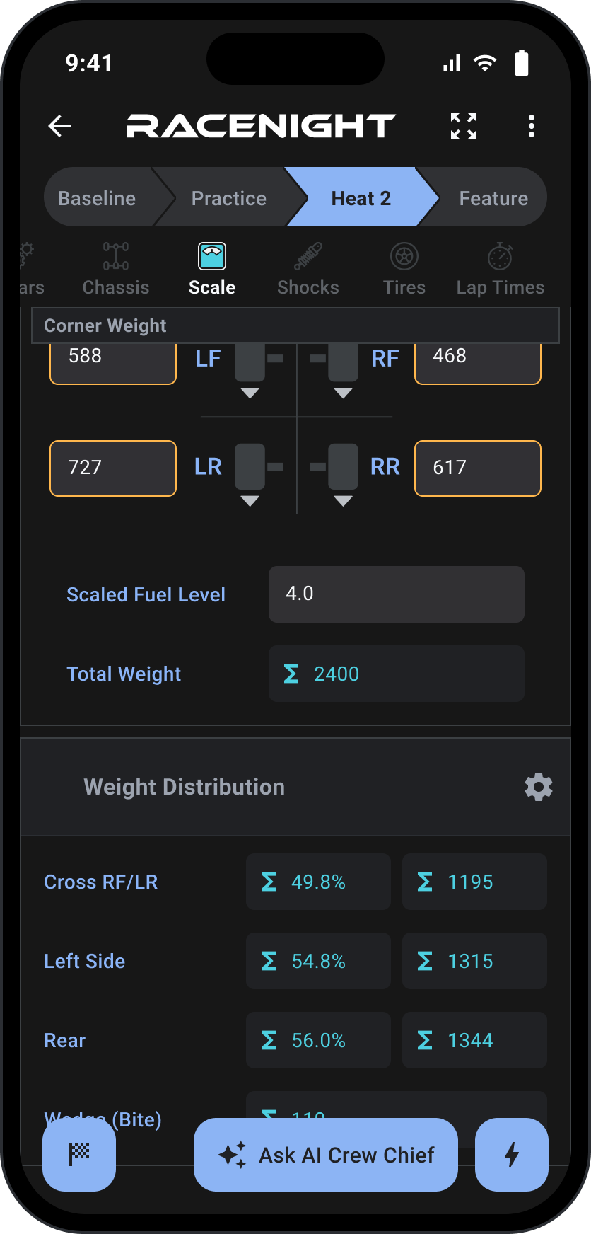 Pit tools screen