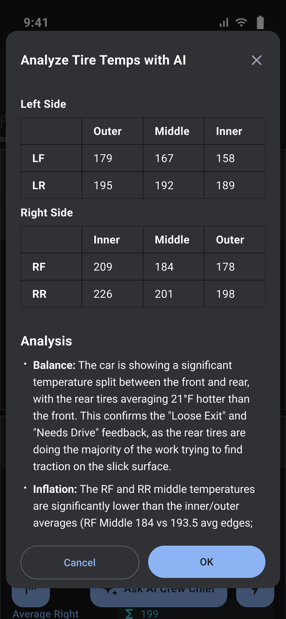 Analyze Tire Temps with AI result with Cancel and OK