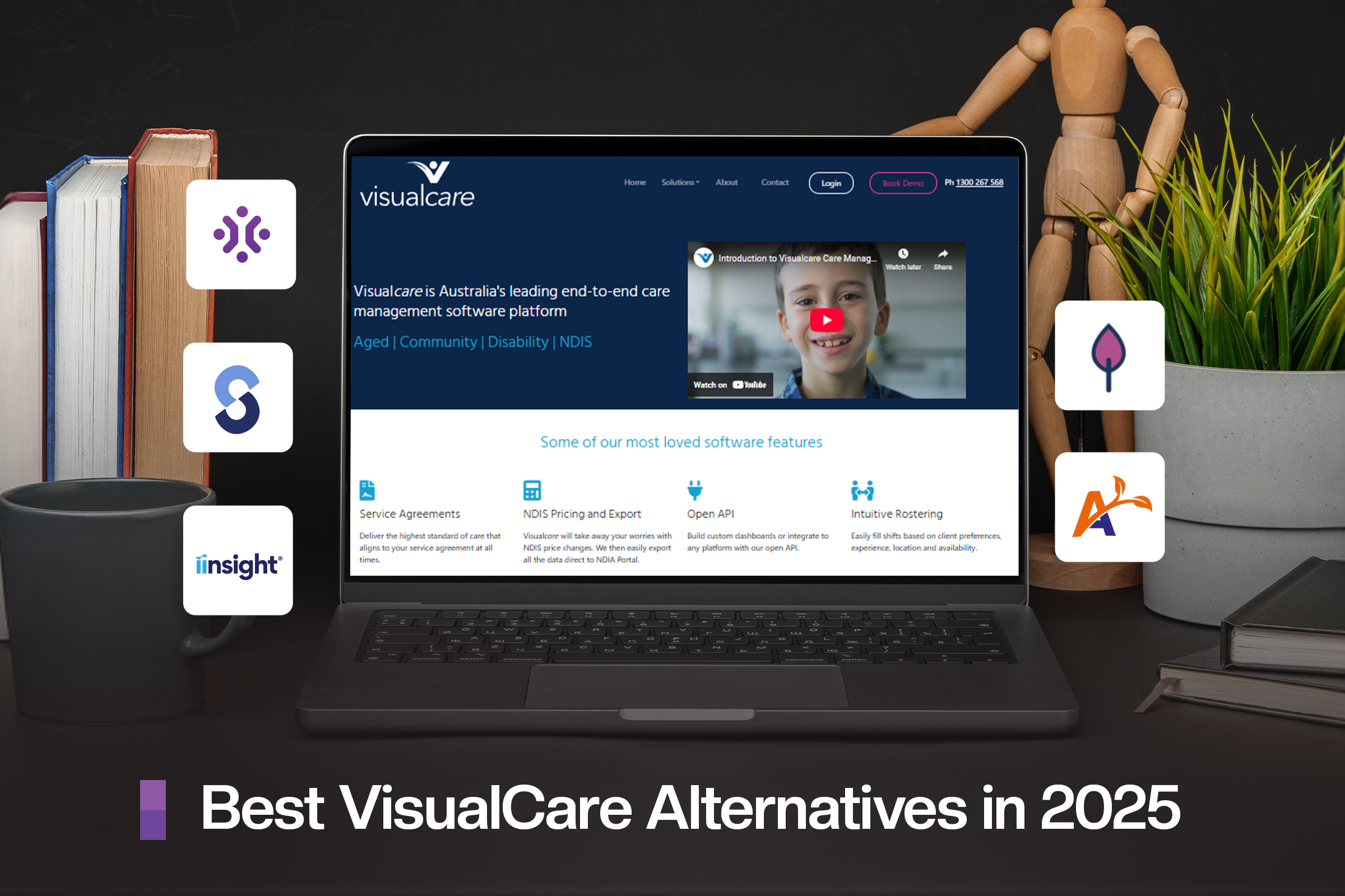 Best VisualCare Alternatives in 2025