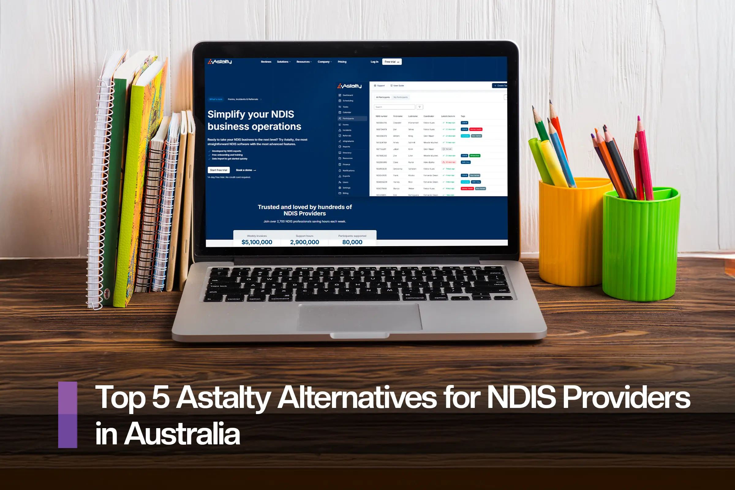 Top 5 Astalty Alternatives for NDIS Providers in Australia