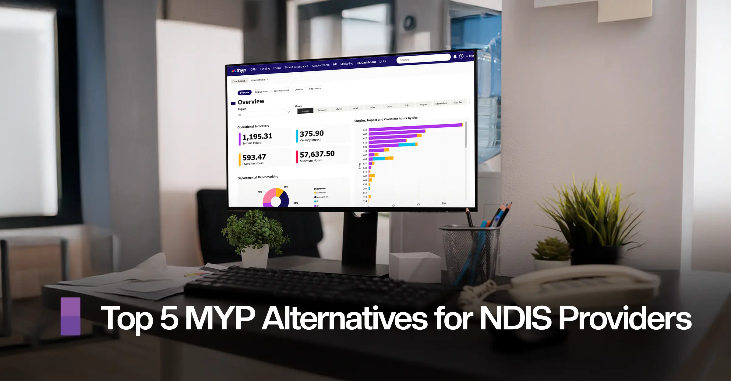 A paper and calculator being used by NDIS provider for calculating budget.