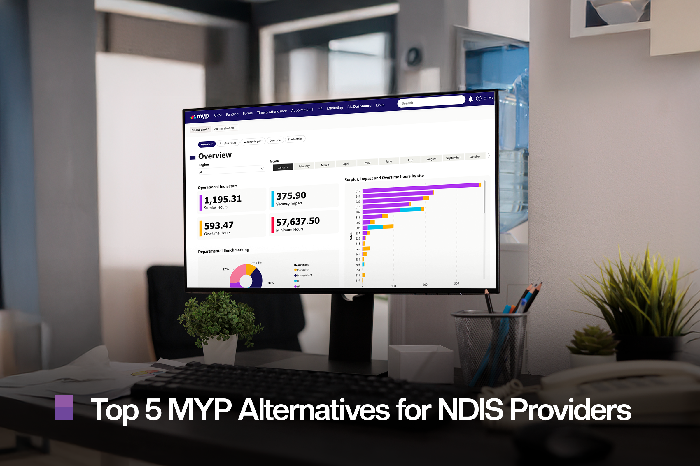 Top 5 MYP Alternatives for NDIS Providers