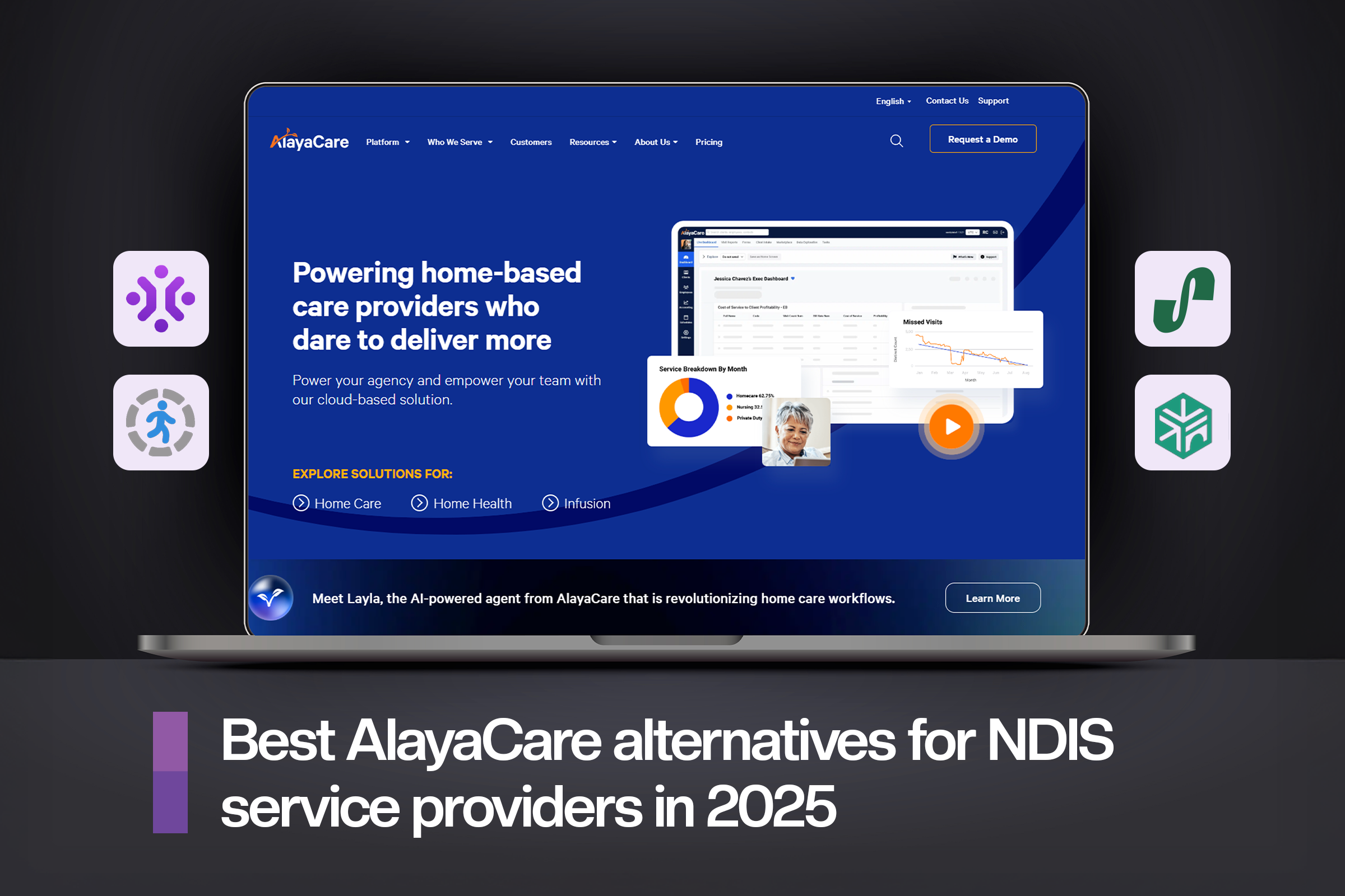 Top Alayacare Alternatives for NDIS Services