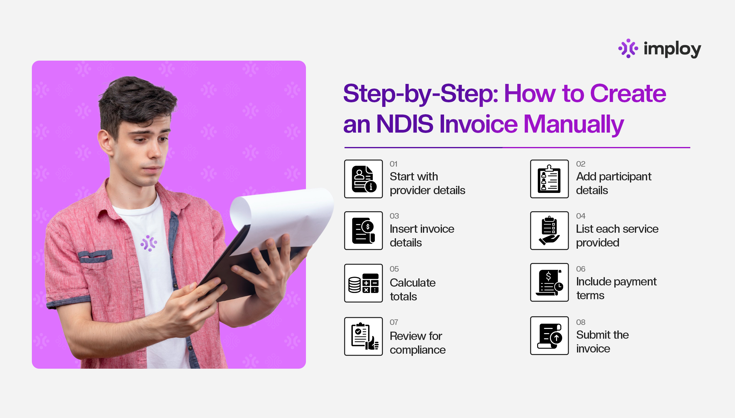 Infographic showing steps to create an NDIS Invoice Manually