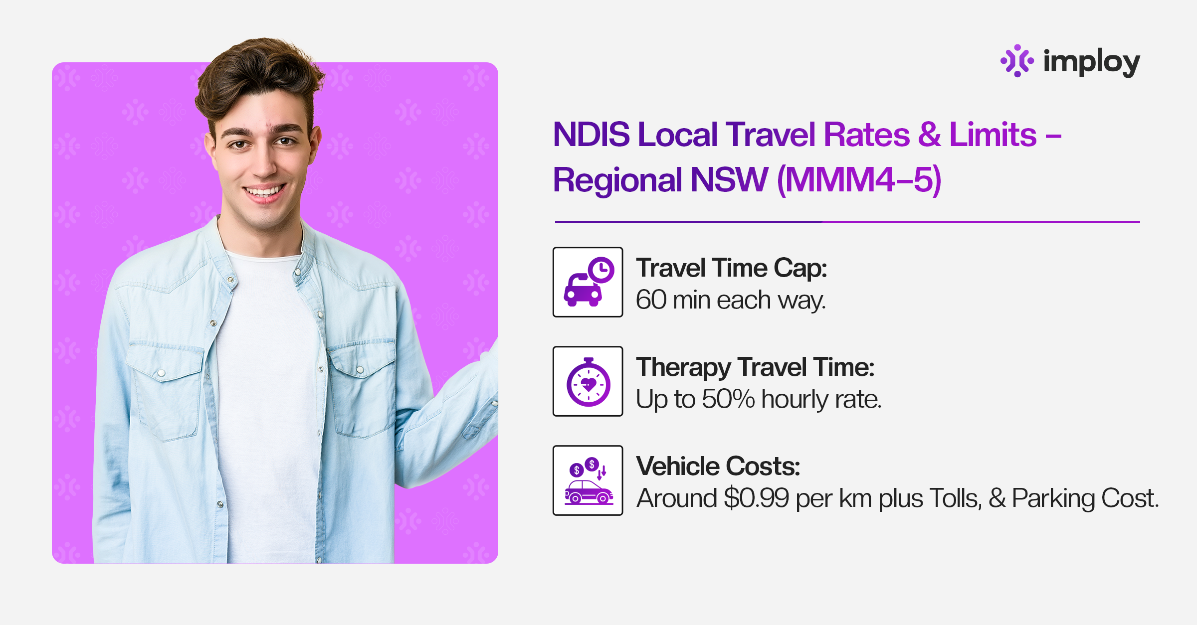 A paper and calculator being used by NDIS provider for calculating budget.