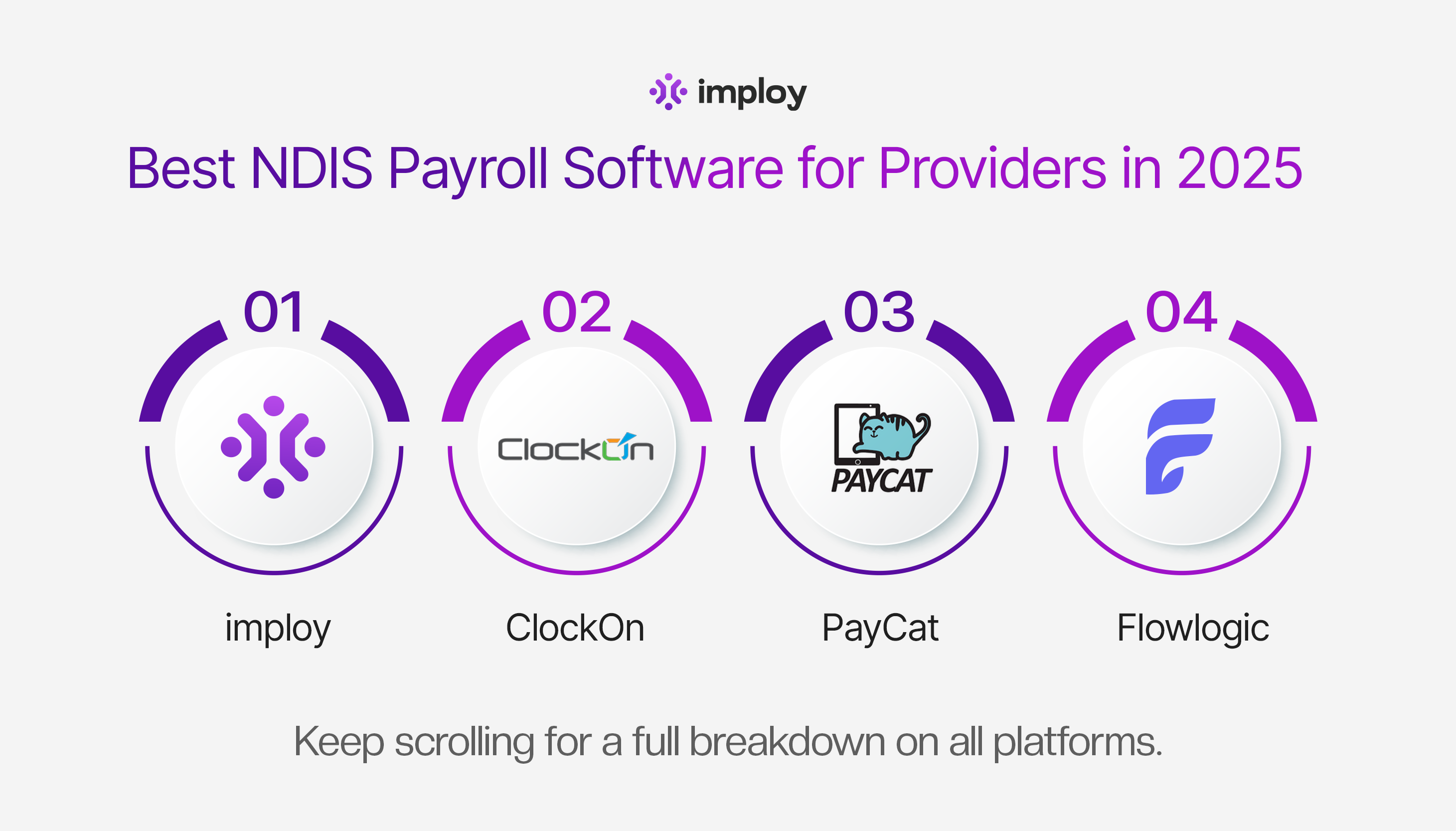 A paper and calculator being used by NDIS provider for calculating budget.