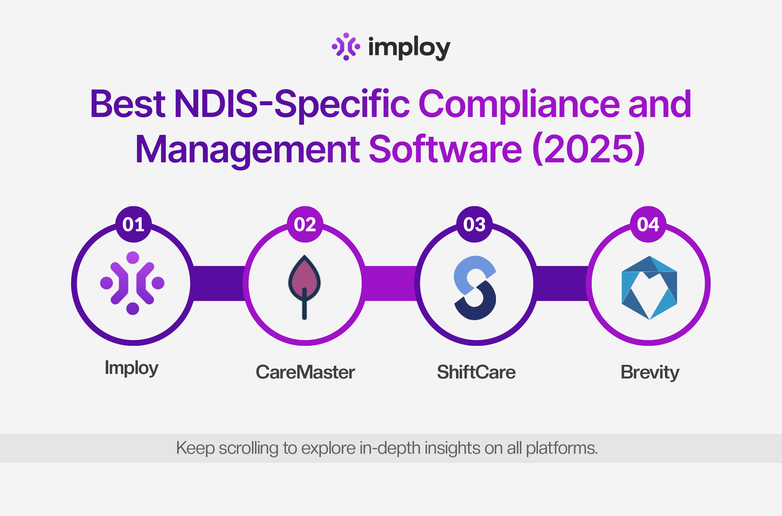 A paper and calculator being used by NDIS provider for calculating budget.