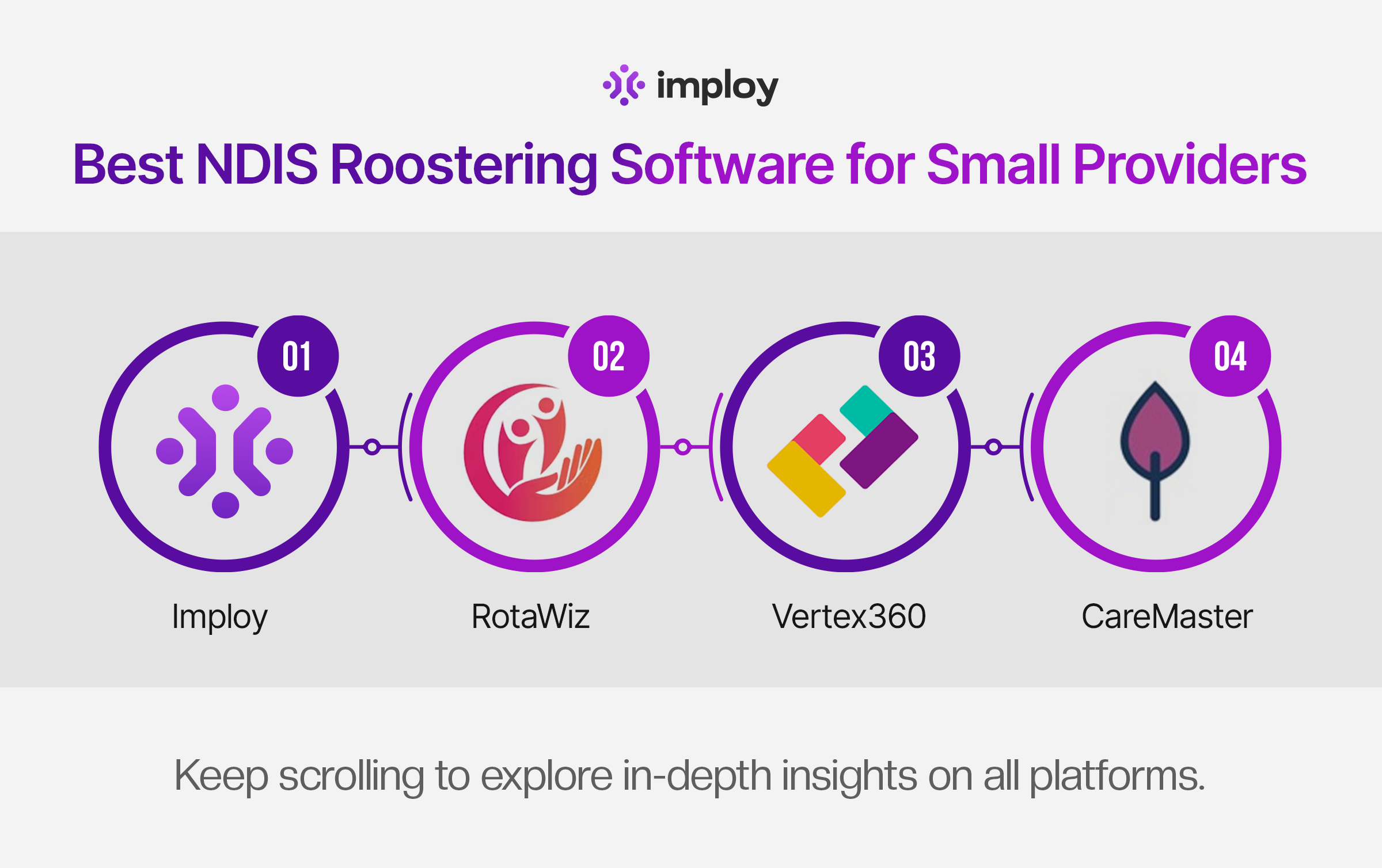 A paper and calculator being used by NDIS provider for calculating budget.