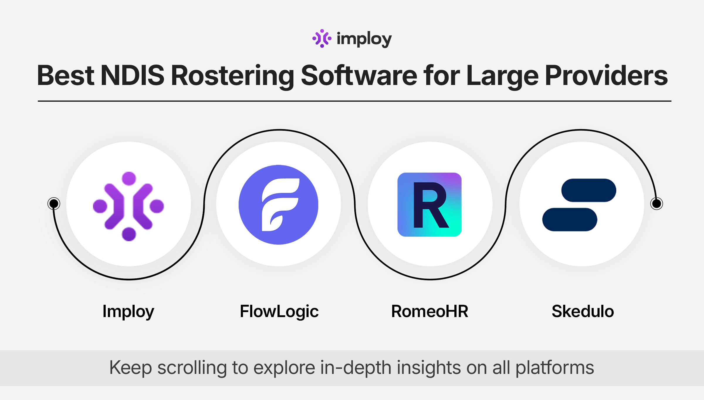 A paper and calculator being used by NDIS provider for calculating budget.