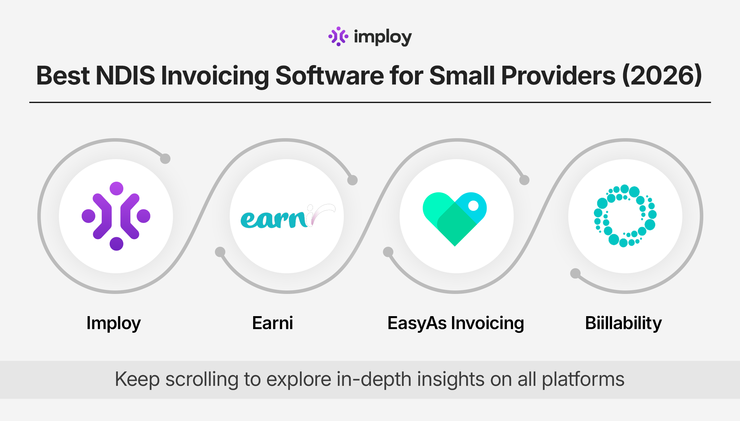 A paper and calculator being used by NDIS provider for calculating budget.
