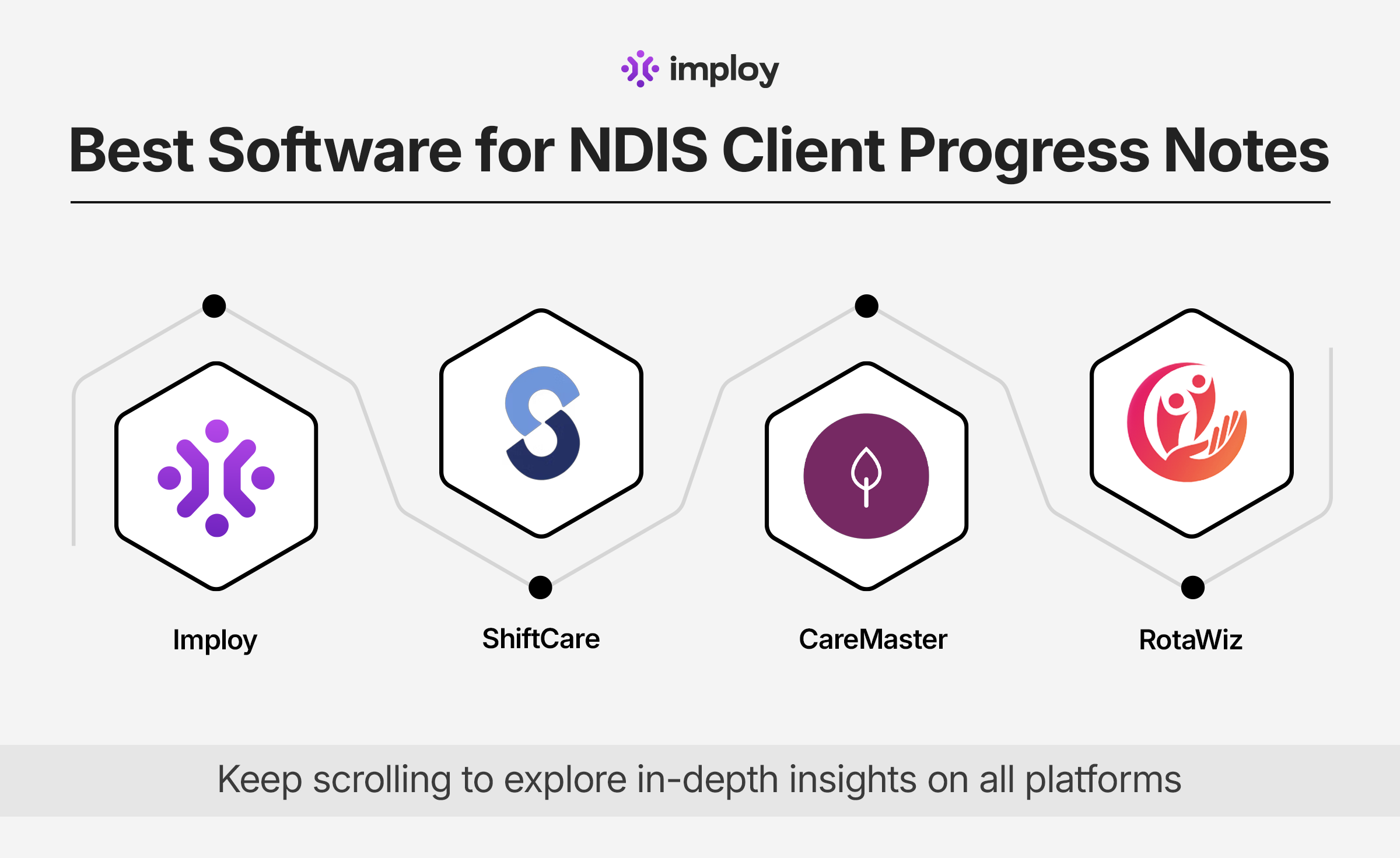 A paper and calculator being used by NDIS provider for calculating budget.