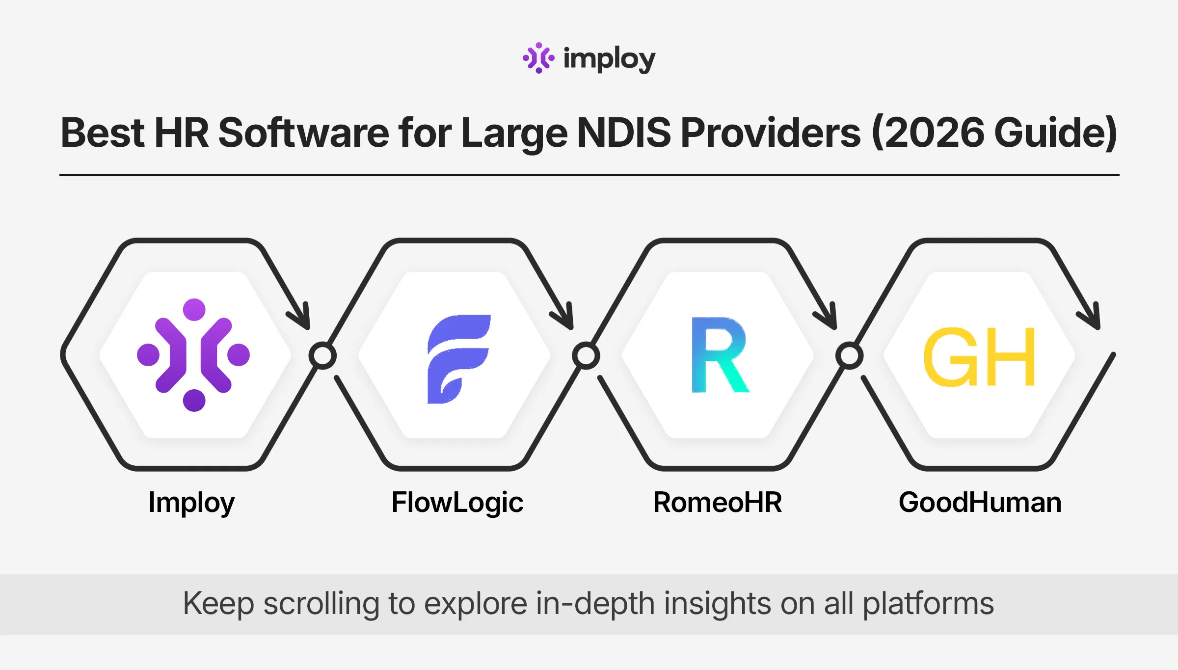 A paper and calculator being used by NDIS provider for calculating budget.
