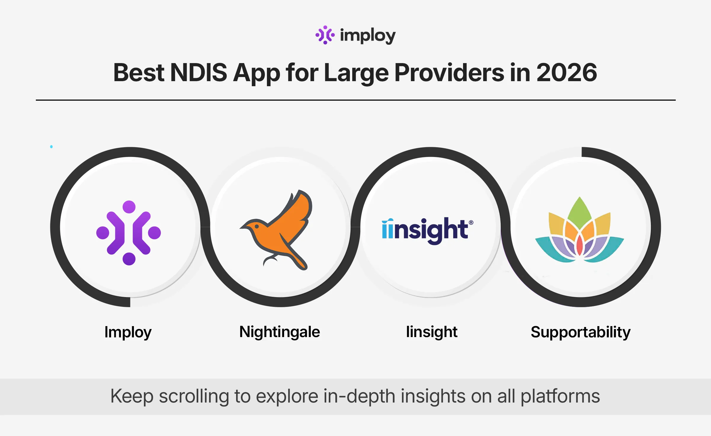 A paper and calculator being used by NDIS provider for calculating budget.