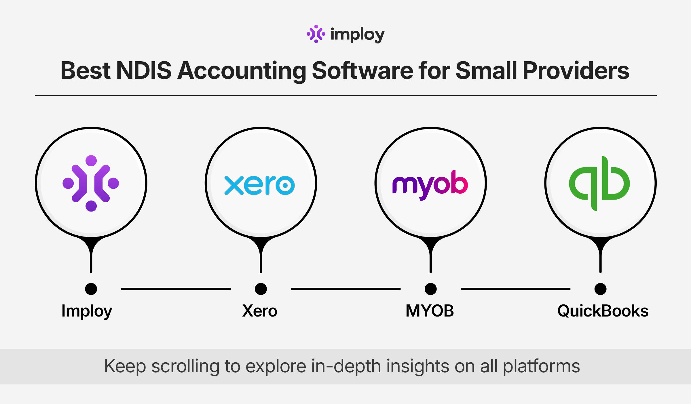 A paper and calculator being used by NDIS provider for calculating budget.
