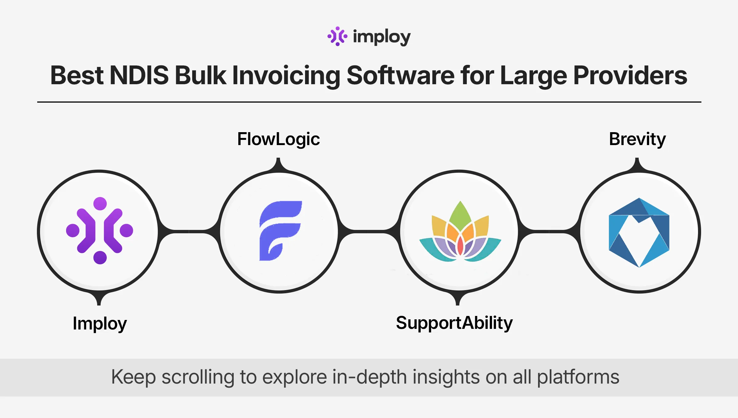 A paper and calculator being used by NDIS provider for calculating budget.