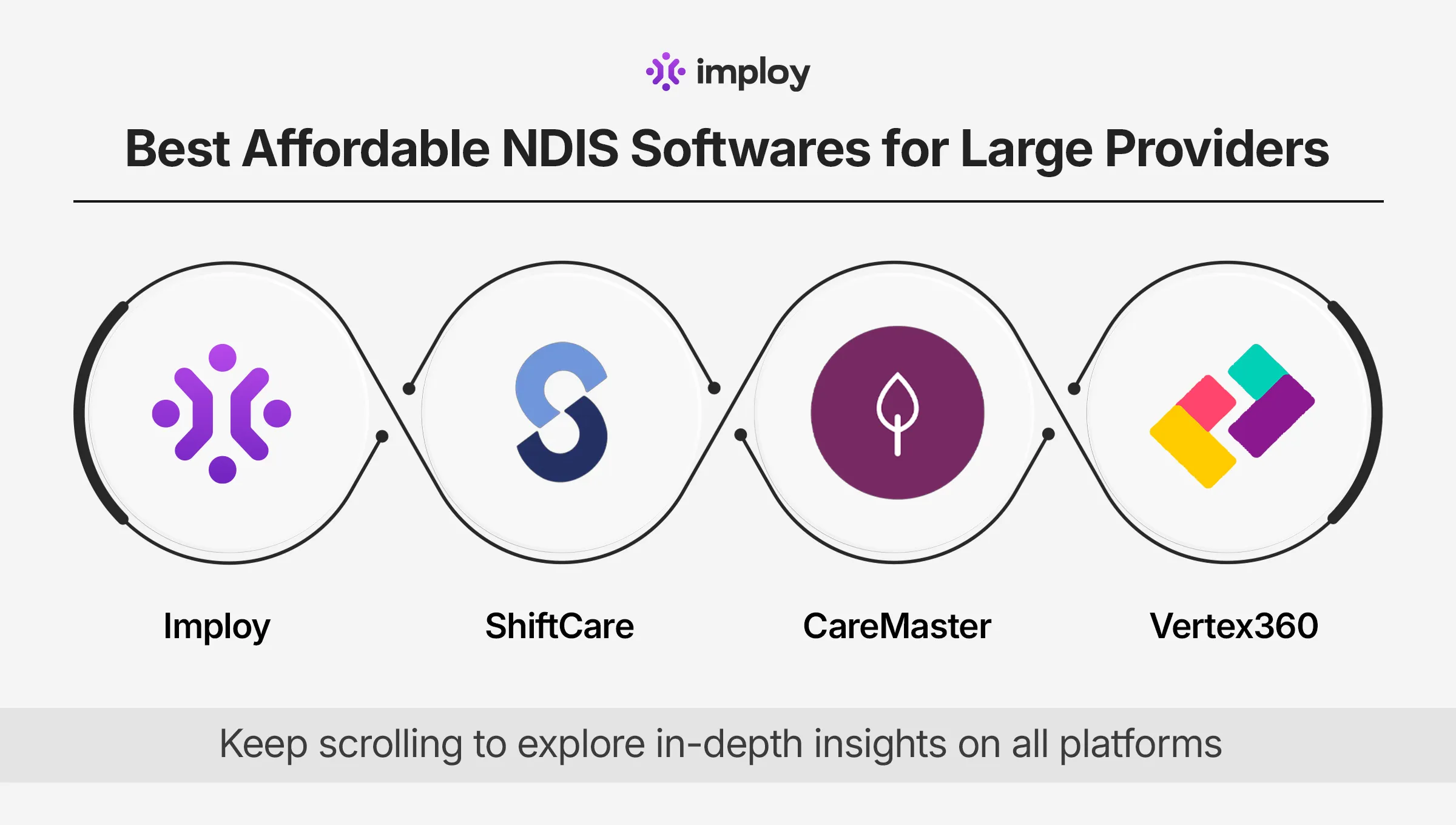 A paper and calculator being used by NDIS provider for calculating budget.