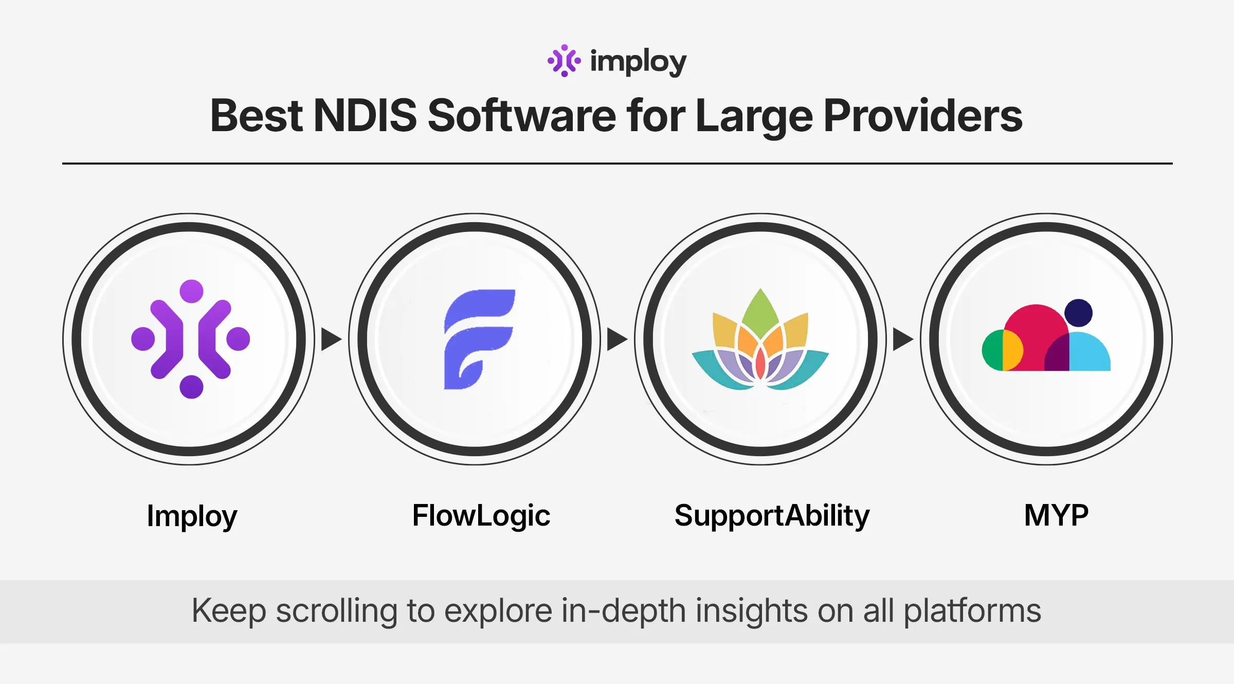 A paper and calculator being used by NDIS provider for calculating budget.