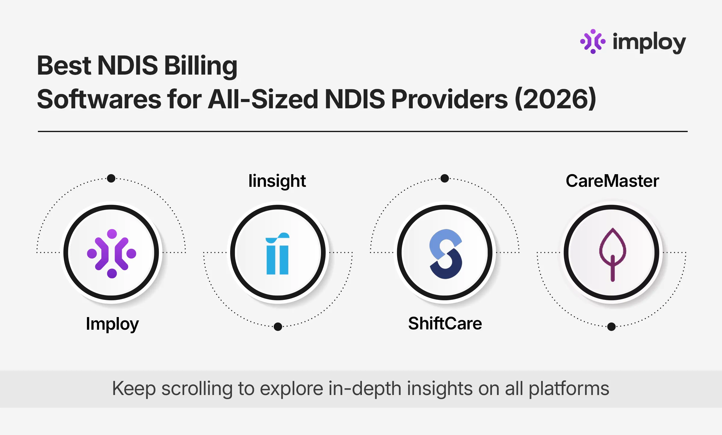 A paper and calculator being used by NDIS provider for calculating budget.