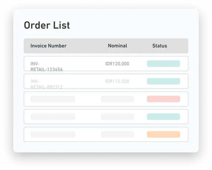 Daftar pesanan dengan nomor faktur, nominal IDR, dan status berwarna berbeda dalam tabel.